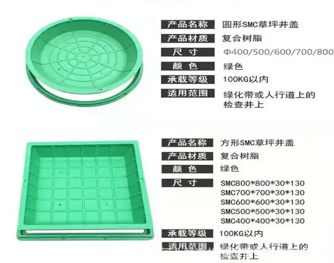岗巴树脂复合种植井盖展示